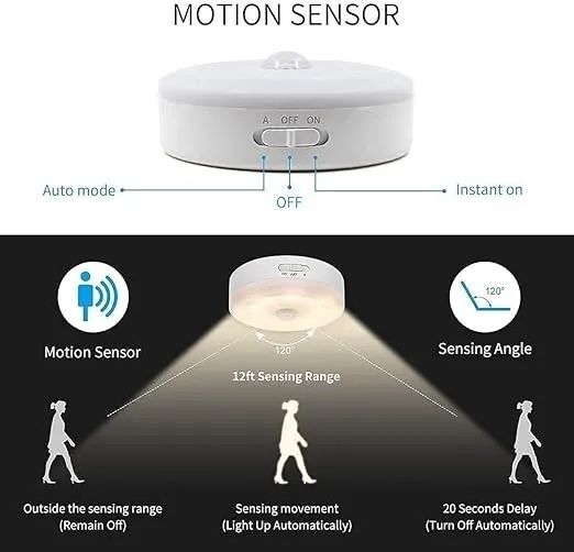 Motion Sensor Light